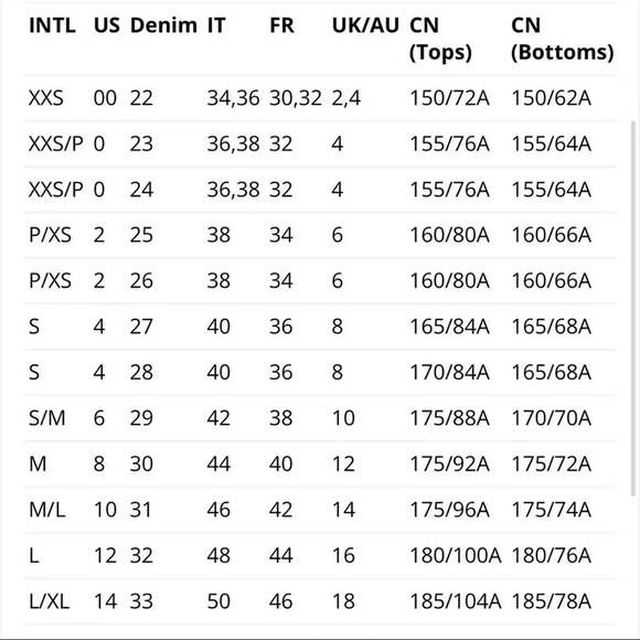 M.i.h. Jeans Jackson Blazer - Navy Wool Striped Blazer - Prep Menswear Anthro - Picture 10 of 10